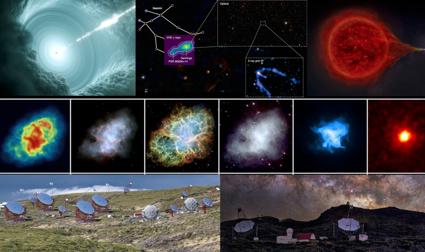blazars and others image